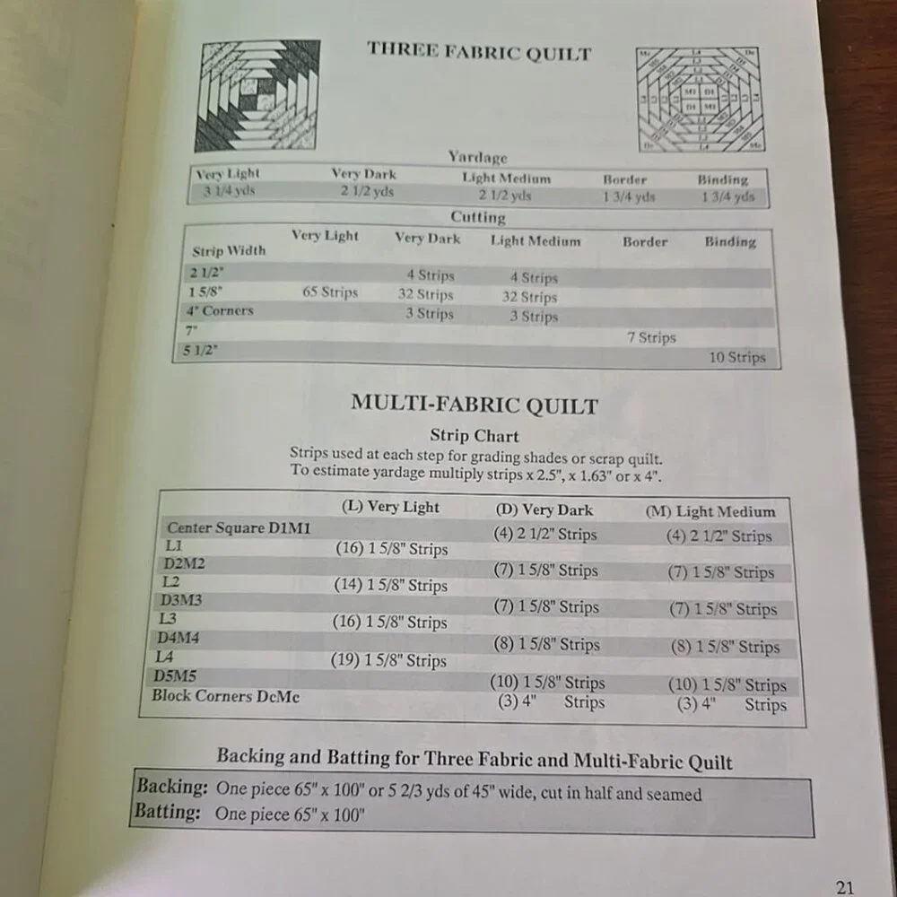 Pineapple Quilt, a Piece of Cake by Loretta Smith (1989, Trade Paperback)
